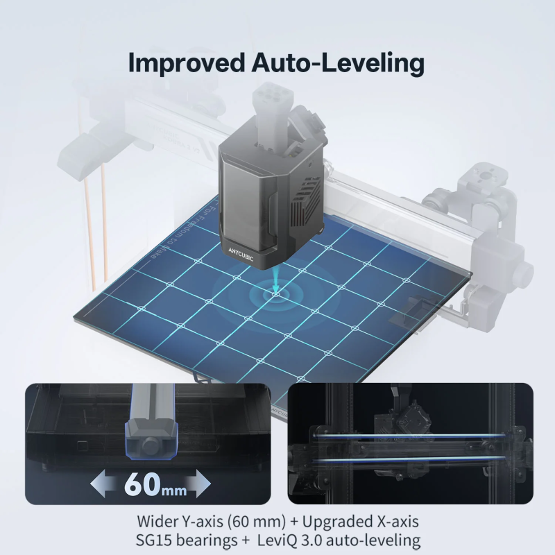 Anycubic Kobra 3 V2 Combo