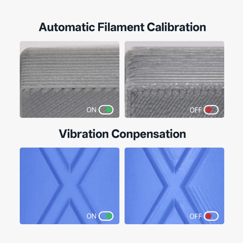 Anycubic Kobra 3 V2 Combo