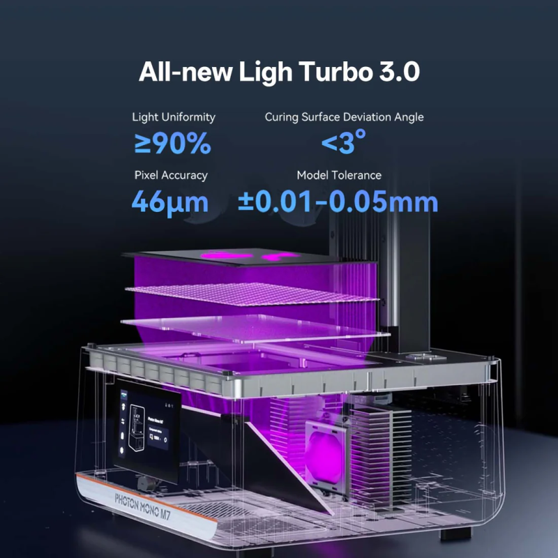 Anycubic Photon Mono M7