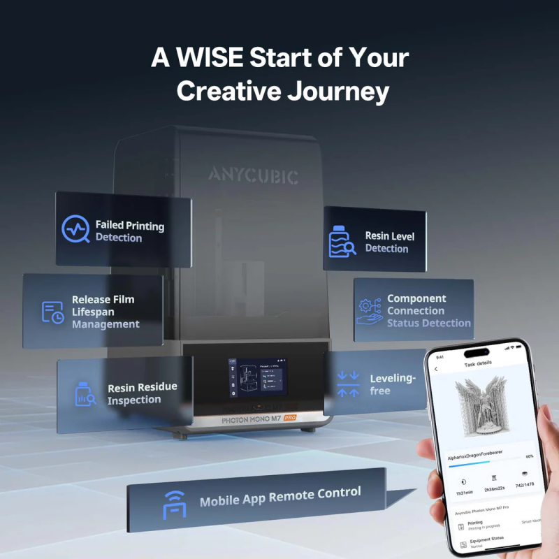 Anycubic Photon Mono M7 Pro
