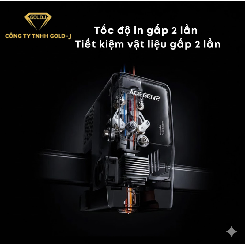 Máy In 3D Anycubic Kobra X – In Đa Màu, AI Detection, Tốc Độ Cao